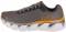 Hoka Elevon - Grey (NIAL)