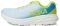 Hoka Rincon 3 - Ice Water/Diva Blue (IWDB)