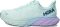 Hoka Arahi 6 - Blue (SOLM)