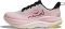 Hoka Skyflow - Starlight Glow/Carnation (SLWC)