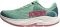 Hoka Rincon 4 - Green (JTL)