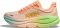 Hoka Bondi 9 - Multi (FSTP)