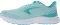 Inov8 Roadfly - Mint/Teal/White (001282MTTLWH)