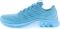 Inov8 F-Lite Max - Blue (001184BLCLW)