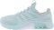 Inov8 F-Lite Max - Mint/White (001284MTWH)