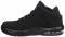 Jordan Flight Origin 4 - Negro Black Black Black (383600811) Jordan Flight Origin 4 - Negro Black Black Black (383600811)