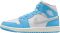 Air Jordan 1 Mid - Dk Powder Blue (BQ6472400)