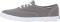 Graphite (WF35186)