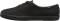 Keds Champion - Black (WF54343) Keds Champion - Black (WF54343)