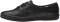 Keds Champion Leather - Black (WH45780)