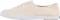 Keds Chillax - White (WF61906) Keds Chillax - White (WF61906)