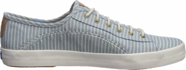 keds pennant shoes