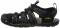 Keen Clearwater CNX - Black