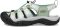 KEEN Newport H2 - Granite Green/Terrazzo (1028806)