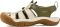 KEEN Newport H2 - Tri Block Birke (1031694)