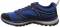 KEEN Terradora - Blue (1016511)