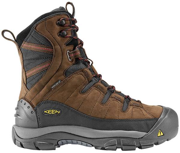 $161 + Review of KEEN Summit County 