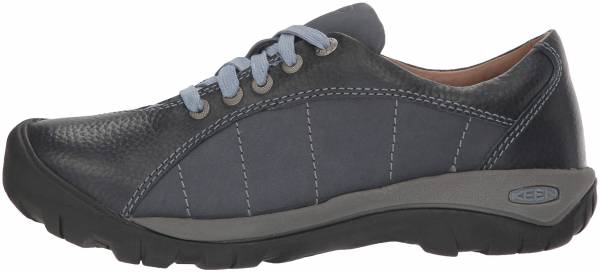 keen presidio 8
