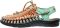 KEEN Uneek - Granite Green/Gold Flame (1030736)