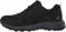 KEEN Explore WP - Black (1021611)