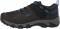 KEEN Steens Vent - Black (1022745)