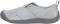 KEEN Howser Wrap - Grey/Steel Grey (1025534)