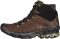 La Sportiva Ultra Raptor II Mid GTX - Brown (805811)