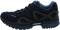 Lowa Gorgon GTX - Blue (310578992) Lowa Gorgon GTX - Blue (310578992)