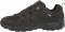 Merrell Alverstone Waterproof - Olive (J36729) Merrell Alverstone Waterproof - Olive (J36729)