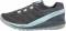 Merrell Antora - Turbulence (J84814) Merrell Antora - Turbulence (J84814)