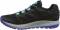 Merrell Antora GTX - Black (J06612) Merrell Antora GTX - Black (J06612)