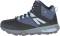 Merrell Zion Mid Waterproof - Navy (J99744)