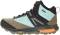 Merrell Zion Mid Waterproof - Wave (J50010) Merrell Zion Mid Waterproof - Wave (J50010)