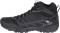 Merrell Moab FST Ice+ Thermo - black (J85897)