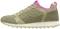 Merrell Alpine Sneaker - Olive/Fuchsia (J00518)