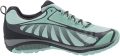 Track and field - Navy/Wave (J03444) - slide 6