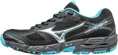 mizuno wave prophecy 2 blu