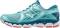 Mizuno Wave Sky - Blue (J1GD170201) Mizuno Wave Sky - Blue (J1GD170201)