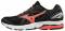 Mizuno Wave Skyrise Road Running Shoes - Black (J1GD171055)