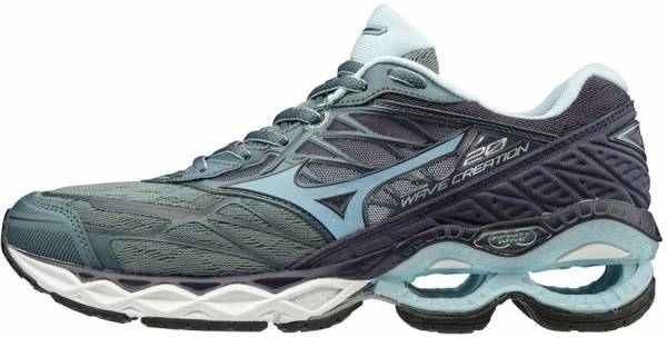 mizuno runrepeat