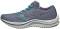 Mizuno Wave Rebellion - Blue (J1GD211728)