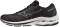 zapatillas de running Mizuno competición asfalto ritmo bajo - Black (J1GC224404)