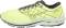 Mizuno Wave Inspire 18 - Neo Lime/Misty Blue (4113554M5C)