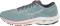 Mizuno Zapatillas Running Wave Shadow 4 Bleached Aqua Snow White Ombre Blue 18 - Smoke Blue White (411355KB00)