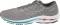 zapatillas de running Mizuno neutro tope amortiguación talla 48.5 18 - grey (411357UG73)
