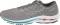 Mizuno Wave Inspire 18 - Gray (411357UG73)