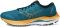 zapatillas de running Mizuno media maratón talla 36 más de 100 19 - Ink Blue Bird Of Paradise (4113955322)