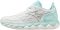 Mizuno Wave Enforce Tour - White Turquoise (5500440054)