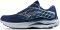 Mizuno Wave Inspire 20 - Bleu (J1GC244451)