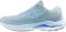 Mizuno Wave Inspire 20 - Blue (411437CR00)